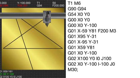 nc g code examples